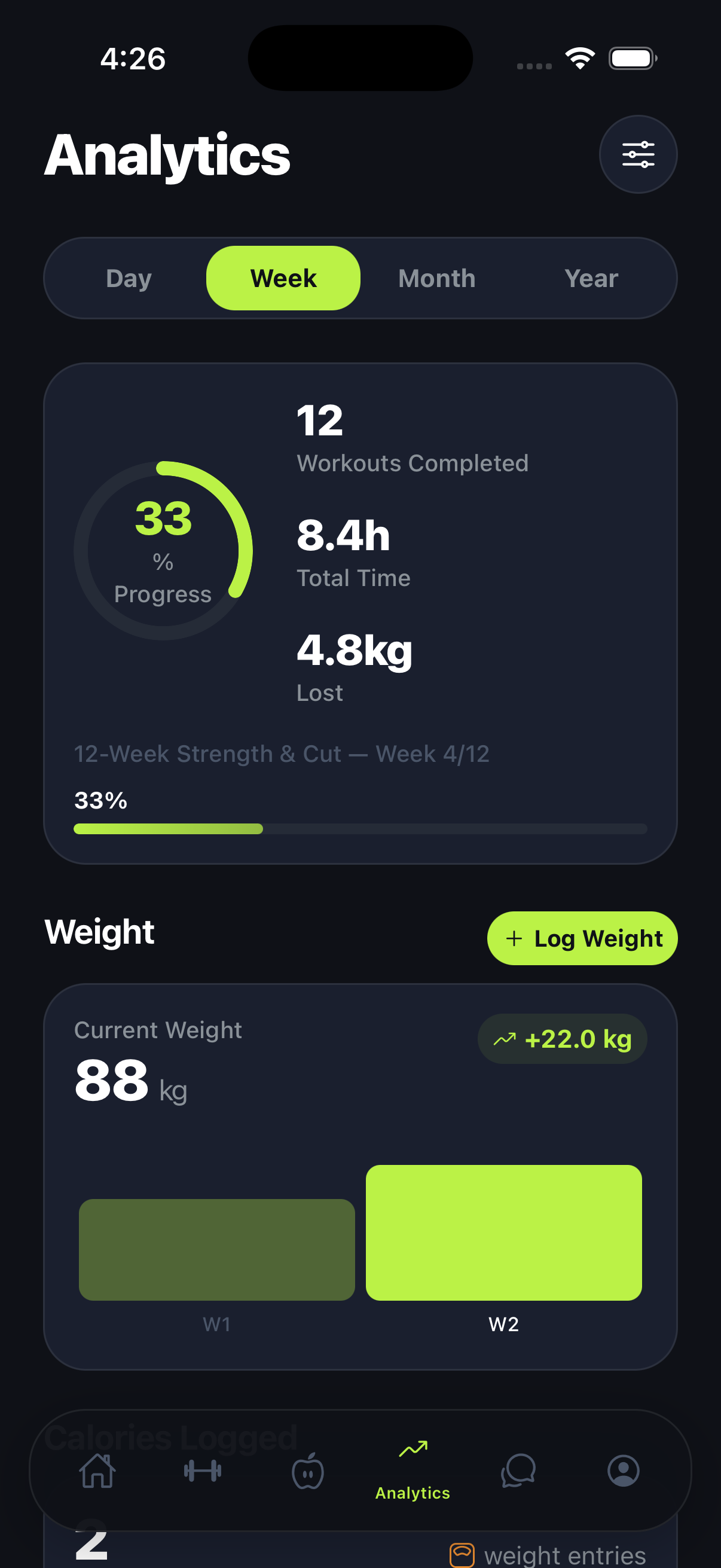 Analytics Screen